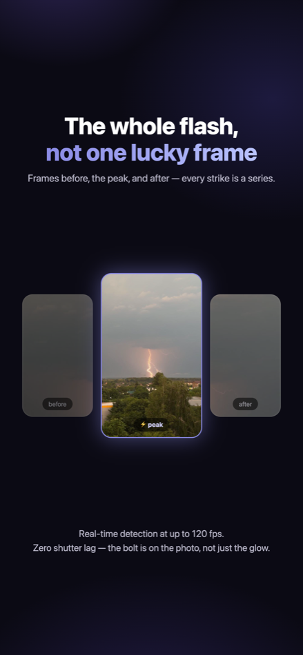Photo series around the flash