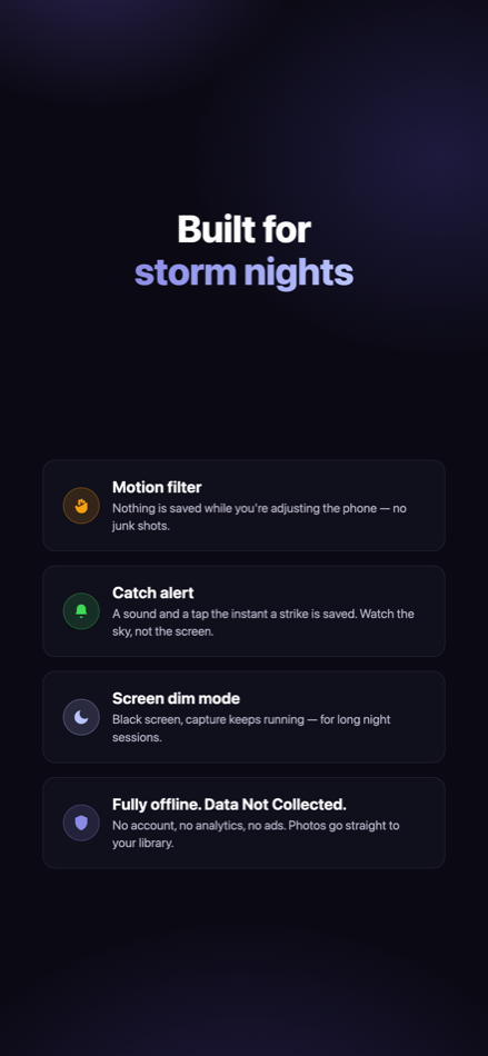 Feature list